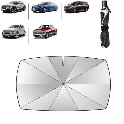 Innvendig Bilbeskyttelse – Stopp Varme Og UV