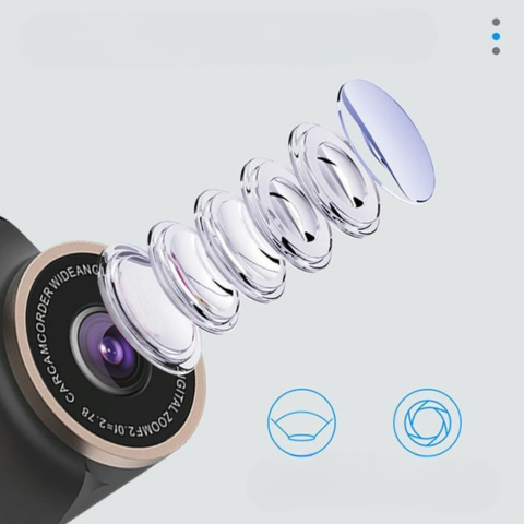 Telecamera da cruscotto HD 1080p con visione notturna e WiFi — Sicurezza e sorveglianza complete