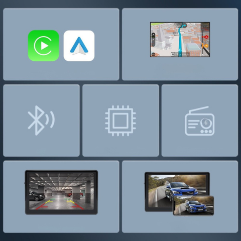 Inteligentná auto obrazovka – Navigácia, Hudba a Kamera
