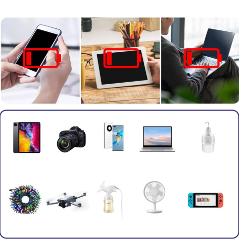 車の電流変換器 – コンセントと高速USBポート