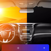 Parasolar pliabil – Design compact și instalare rapidă 