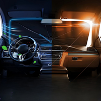 Parasole Compacto per Parabrezza – Installazione Veloce ed Efficace 