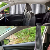 Zonnescherm Voor Auto Raam – Comfort En Bescherming 