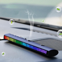 Aromidiffuusori Auto – LED-valo ja raikkaus matkassa 